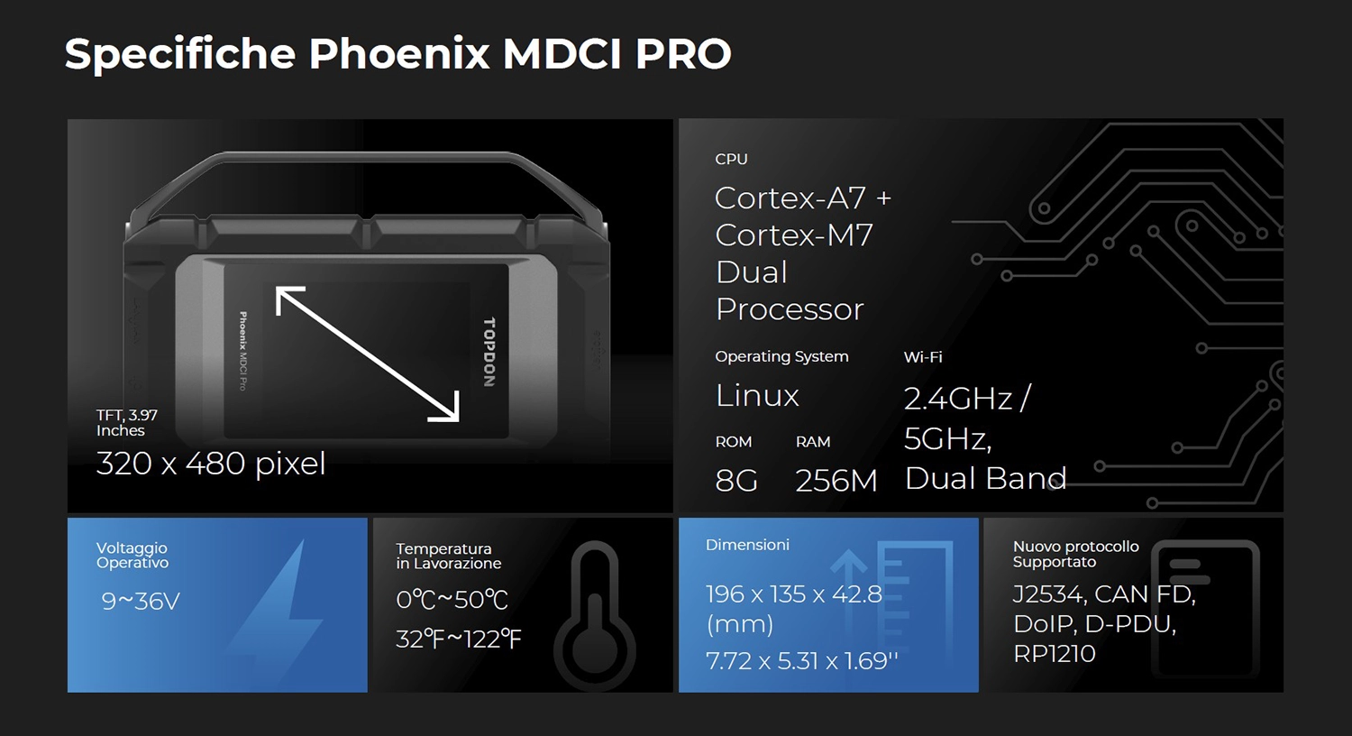 SP MDCI PRO